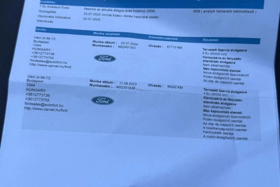 Ford RANGER (2021)